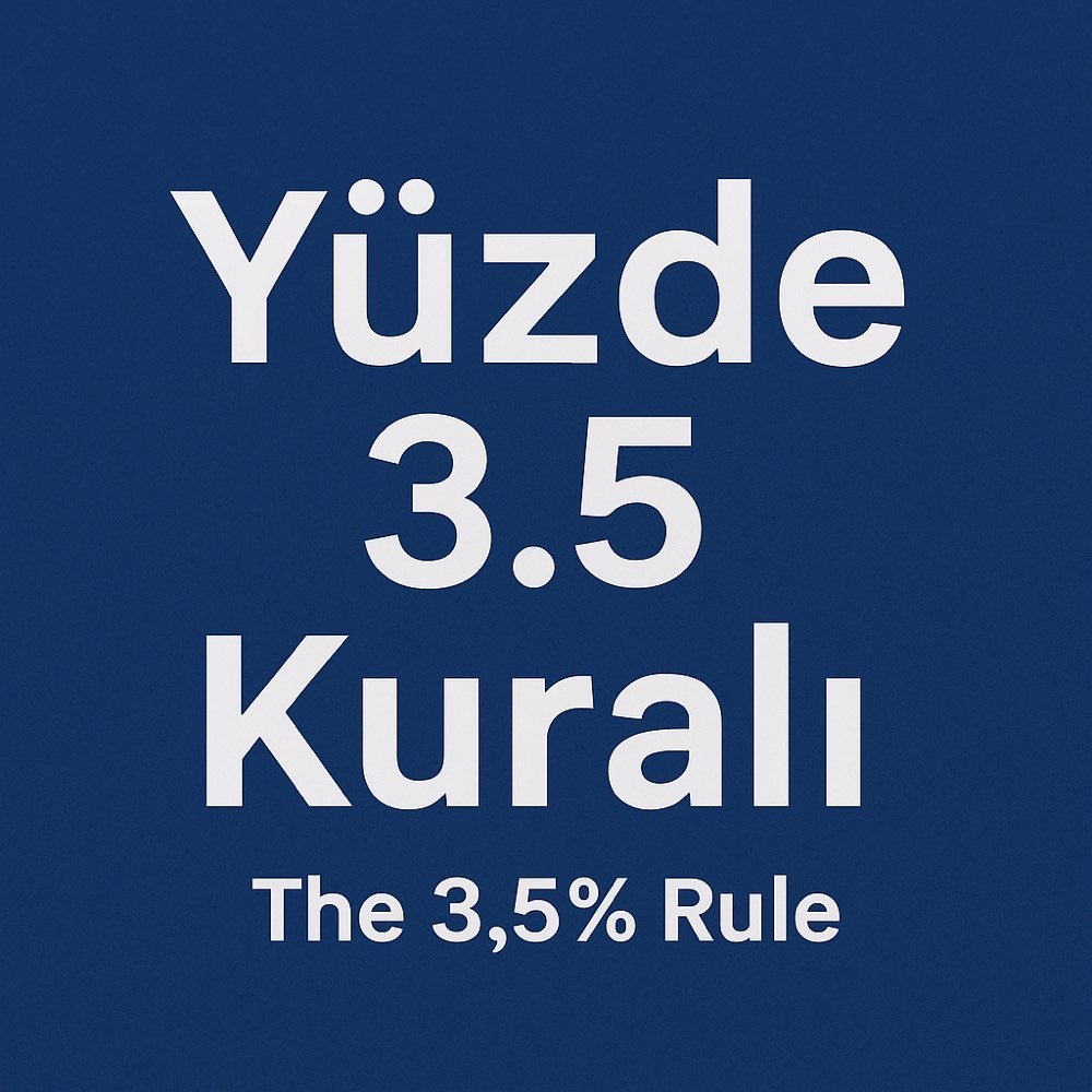 Azınlığın Gücü: Yüzde 3.5’lik Katılım ile Değişim