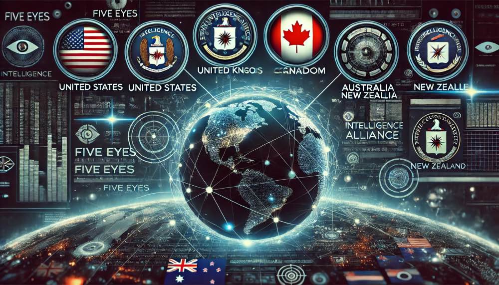 Five Eyes