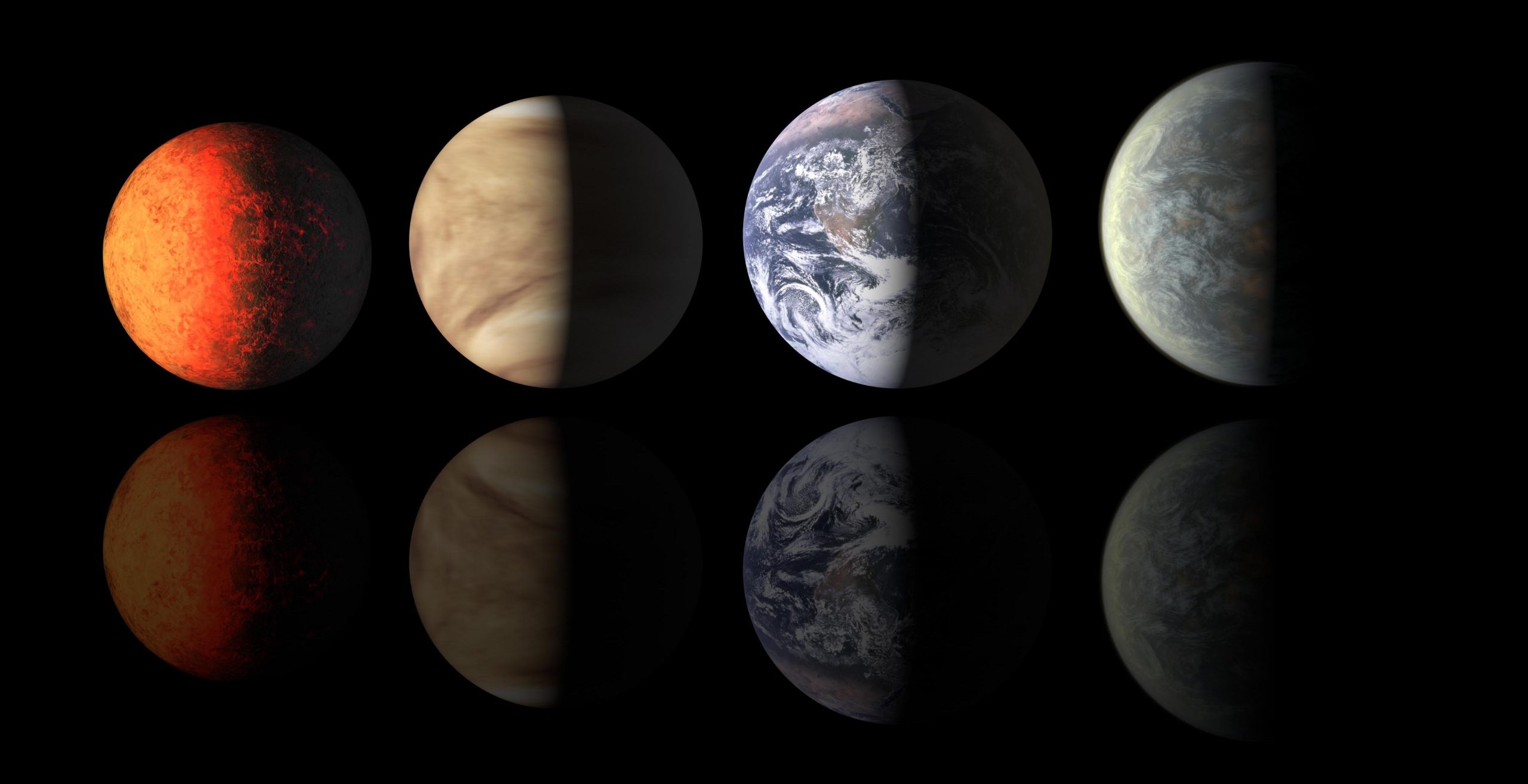 Gezegen Sınıflandırması