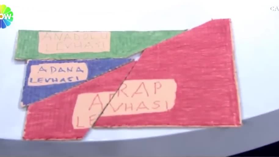 Kahramanmaraş Depremi Nasıl Gerçekleşti?