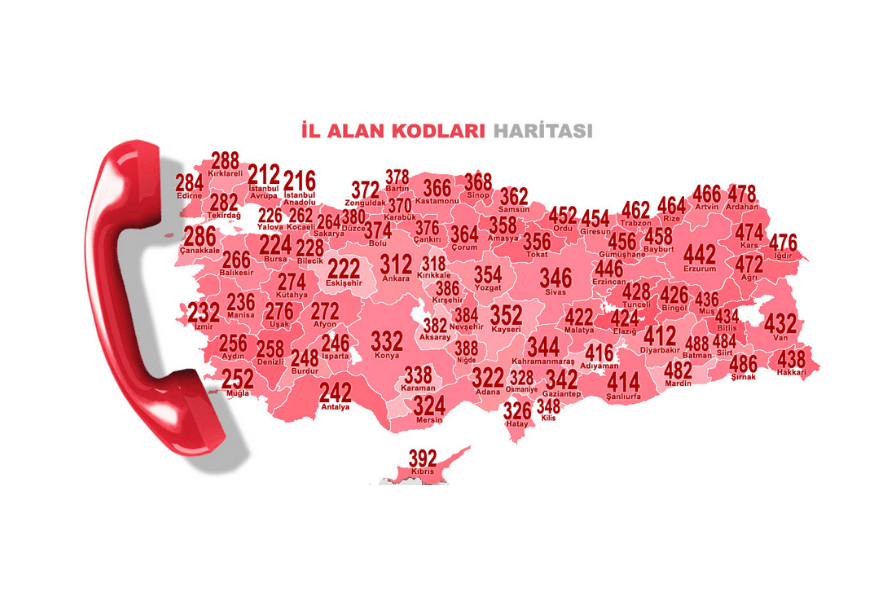 Şehirlerarası Telefon Alan Kodları