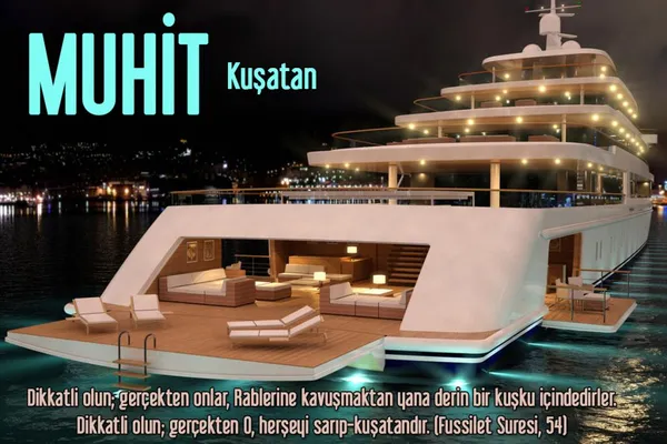 Allah'ın İsimleri - MUHİT