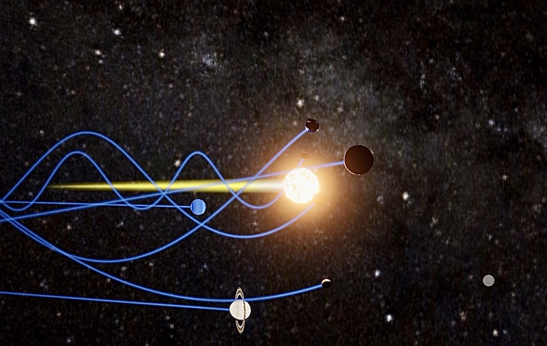 Güneş Sisteminin Samanyolundaki Yolculuğu