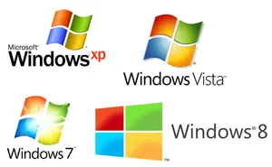 Windows İşletim Sistemi