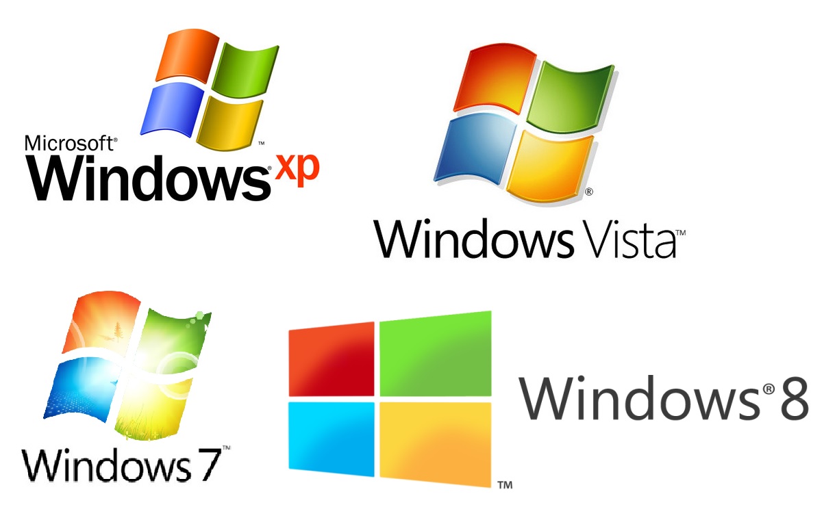 Windows İşletim Sistemi