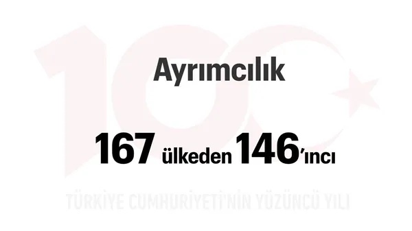 Türkiye Yüzyılı: Ayrımcılık