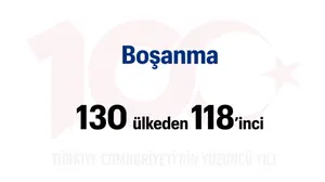 Türkiye Yüzyılı: Boşanma