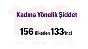 Türkiye Yüzyılı: Kadına Yönelik Şiddet