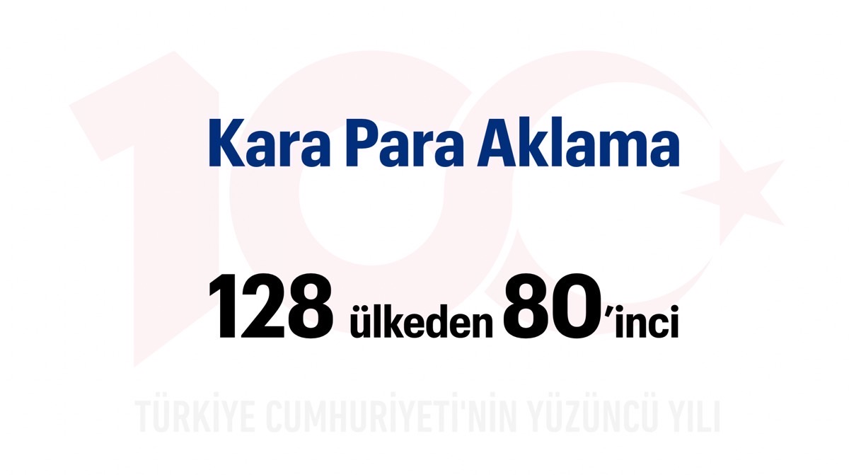 Türkiye Yüzyılı: Kara Para Aklama