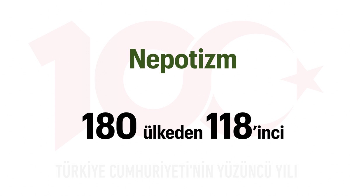 Türkiye Yüzyılı: Nepotizm
