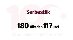 Türkiye Yüzyılı: Serbestlik