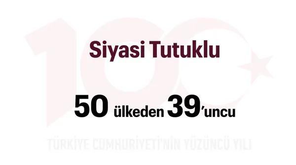 Türkiye Yüzyılı: Siyasi Tutukluluk