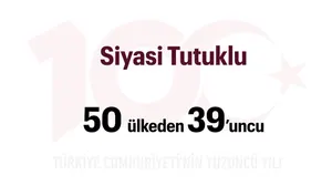 Türkiye Yüzyılı: Siyasi Tutukluluk