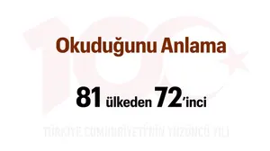 Türkiye Yüzyılı: Okuduğunu Anlama