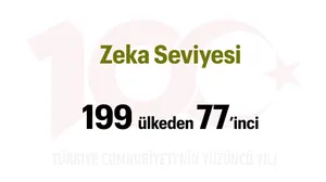 Türkiye Yüzyılı: Zeka Seviyesi