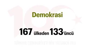 Demokrasi - Bedri Yılmaz