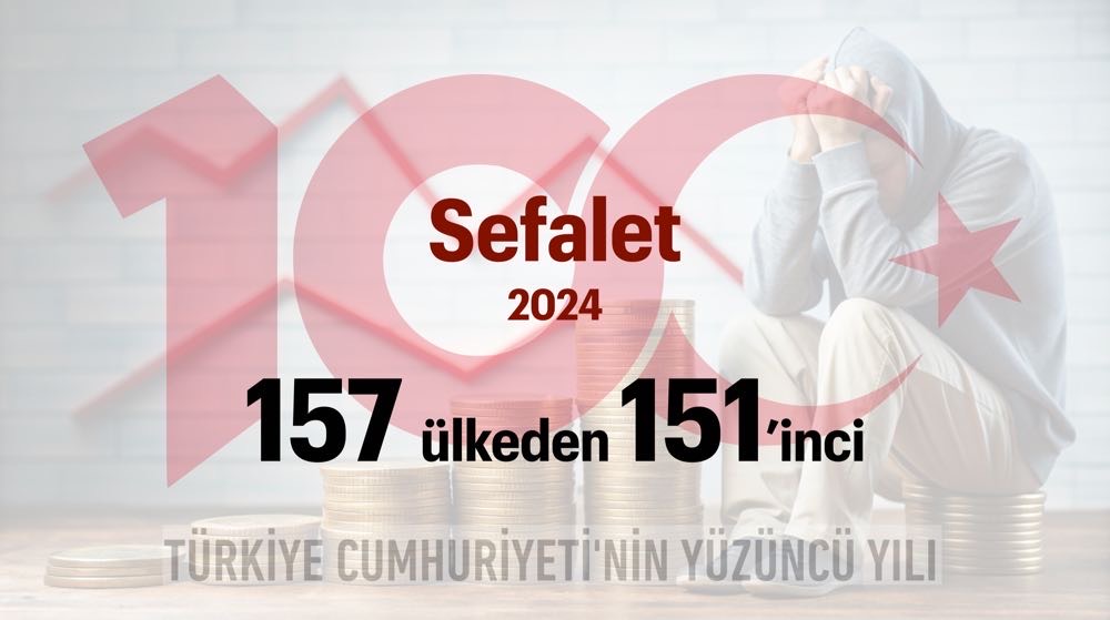 Türkiye Yüzyılı: Sefalet (2024)