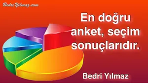 Anket - Bedri Yılmaz