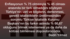 İstatistik - Bedri Yılmaz