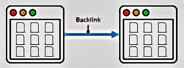 Backlink