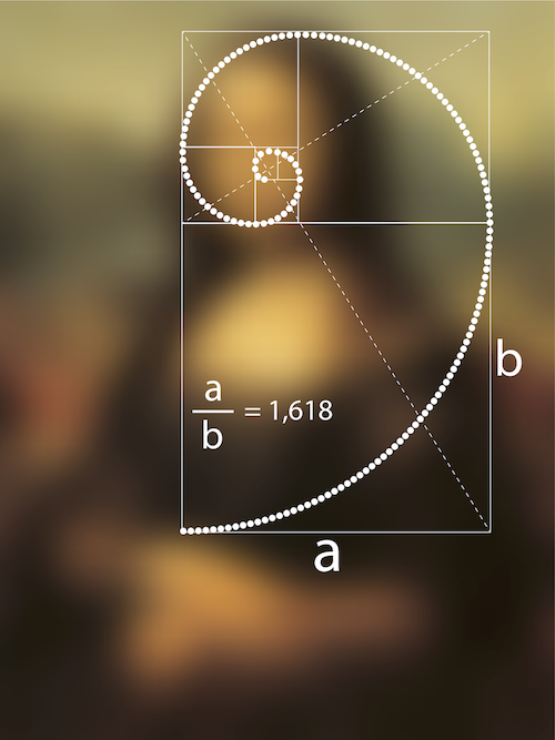 Fibonacci Dizisi