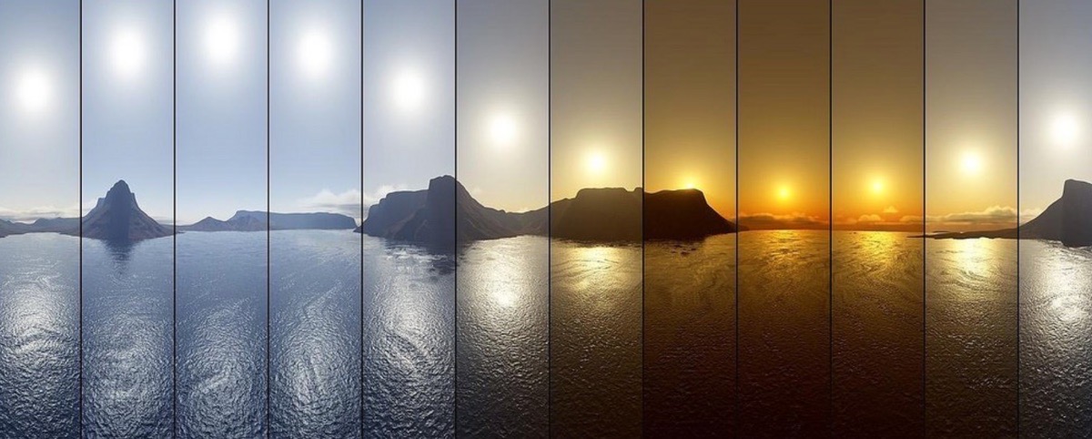 Fotoğrafçılıkta Kelvin Değeri