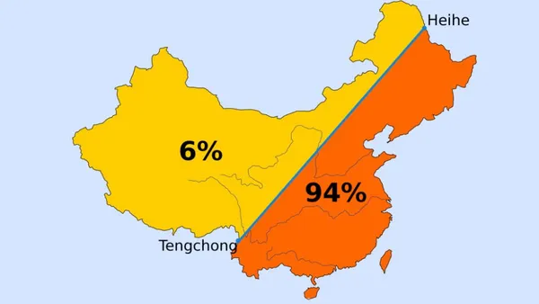 Heihe-Tengchong Hattı