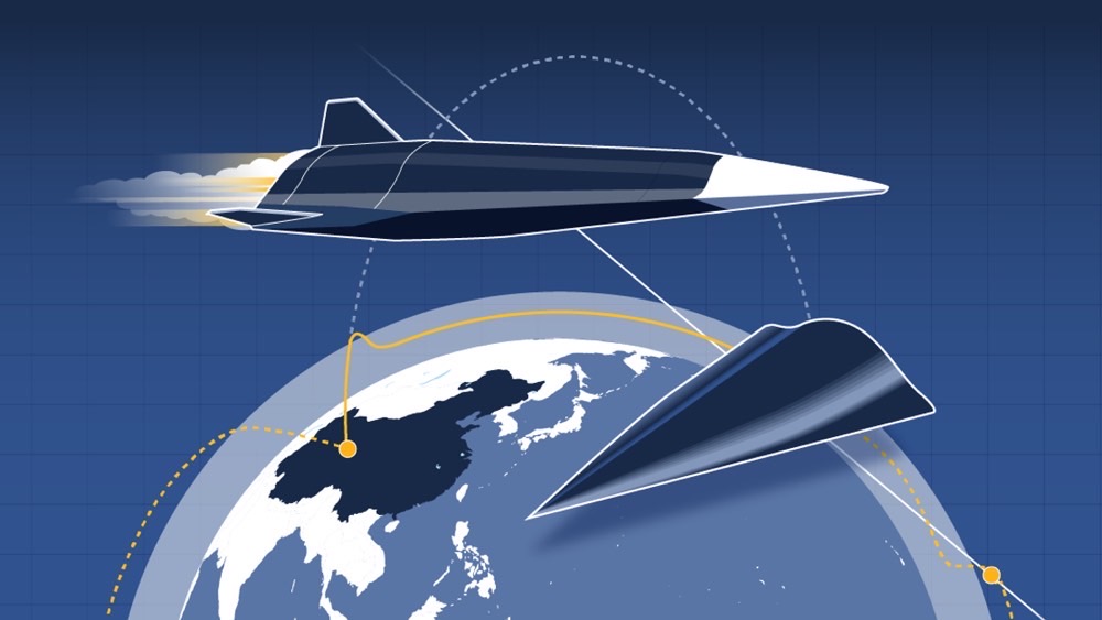 Hipersonik Süzülme Araçları (Hypersonic Glide Vehicle)