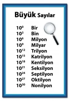 Kentilyon