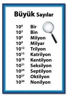 Kentilyon