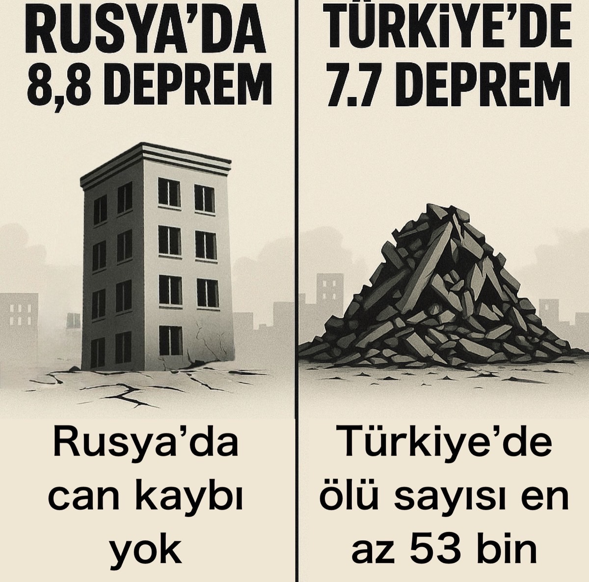 Rusya’da Meydana Gelen “Gerçek Asrın Depremi"nde Ölü Sayısı “0” (Sıfır)