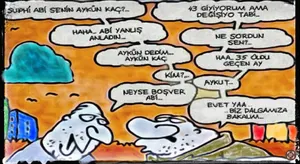 AYKÜ