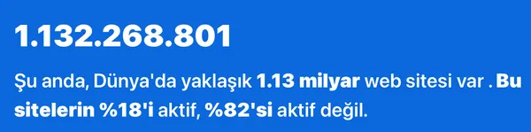 İnternetin Büyüklüğü