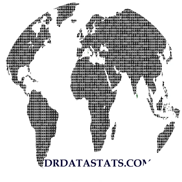 Bir İstatistik Sitesi: drdatastats.com