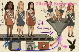 Güzellik Yarışmaları Et Kombinası