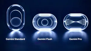 Google Gemini Üretken Yapay Zeka Arayüzü