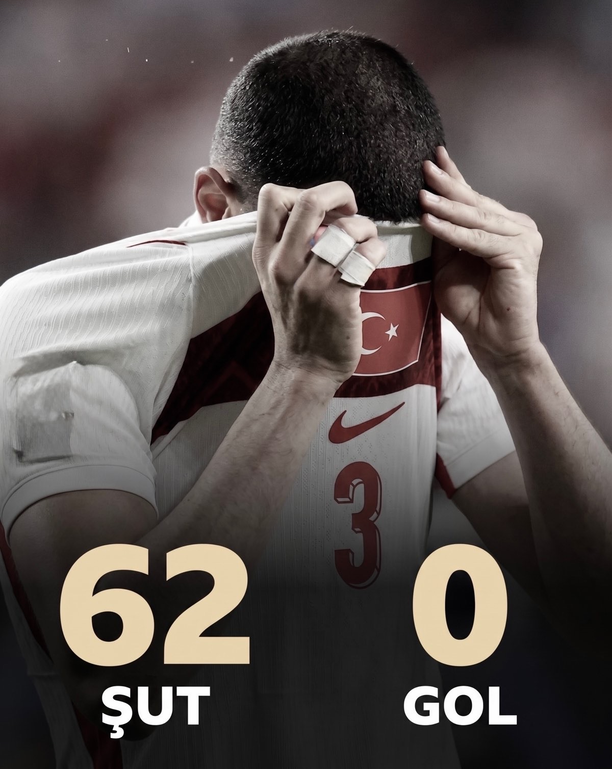 How Turkey took 62 shots and scored no goals - Phil Hay, Liam Tharme