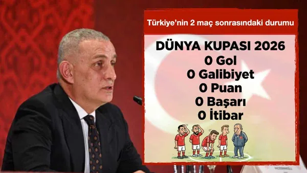 Merak Edilen Türkiye'nin 3. Maçı istatistiklerde Bir Değişiklik Oluşturacak mı?