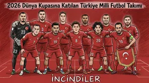 Türkiye 2026 Dünya Kupasında Aldığı Sonuçlar ile İnternette Alay Konusu Oldu