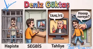 Deniz Göktaş'ın Tahliye ve Tekrar Tutuklama Seremonisi