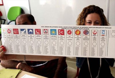 Türkiye’de Faaliyette Olan Siyasi Partiler