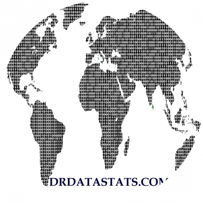 Bir İstatistik Sitesi: drdatastats.com