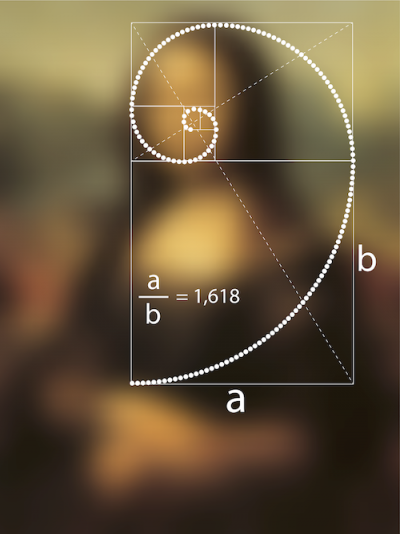 Fibonacci Dizisi