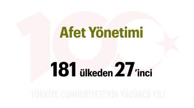 Türkiye Yüzyılı: Afet Yönetimi