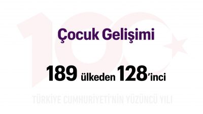 Türkiye Yüzyılı: Çocuk Gelişimi