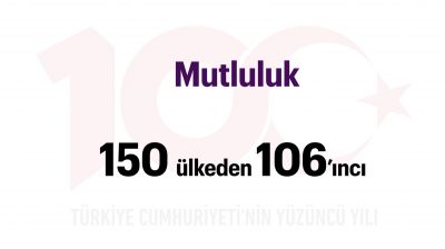 Türkiye Yüzyılı: Mutluluk