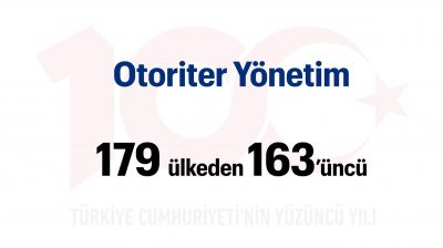 Türkiye Yüzyılı: Otoriter Yönetim