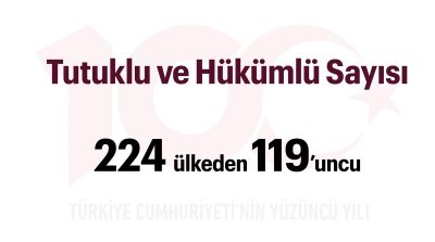 Türkiye Yüzyılı: Tutuklu ve Hükümlü Sayısı