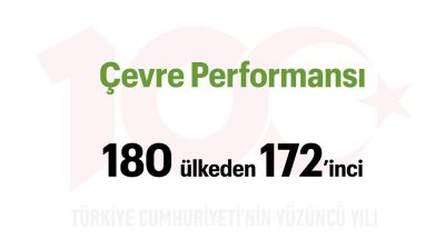 Türkiye Yüzyılı: Çevre Performansı